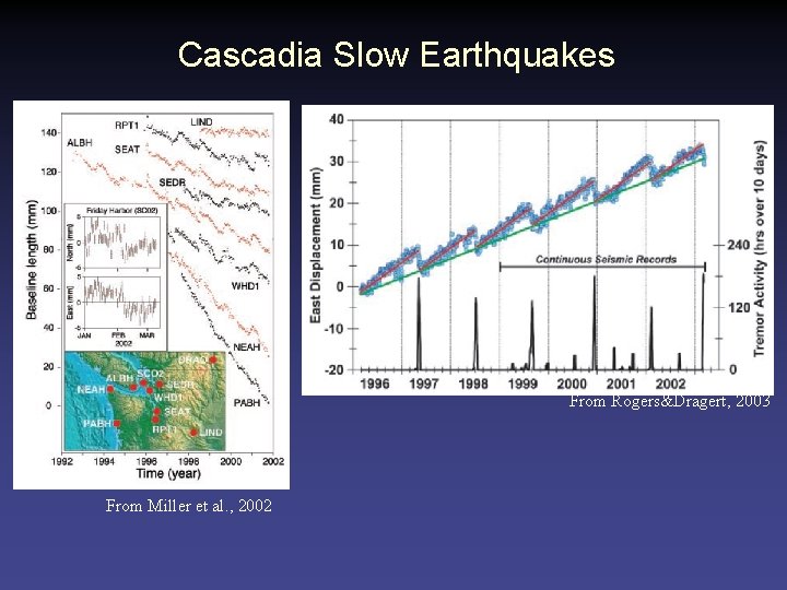 Cascadia Slow Earthquakes From Rogers&Dragert, 2003 From Miller et al. , 2002 