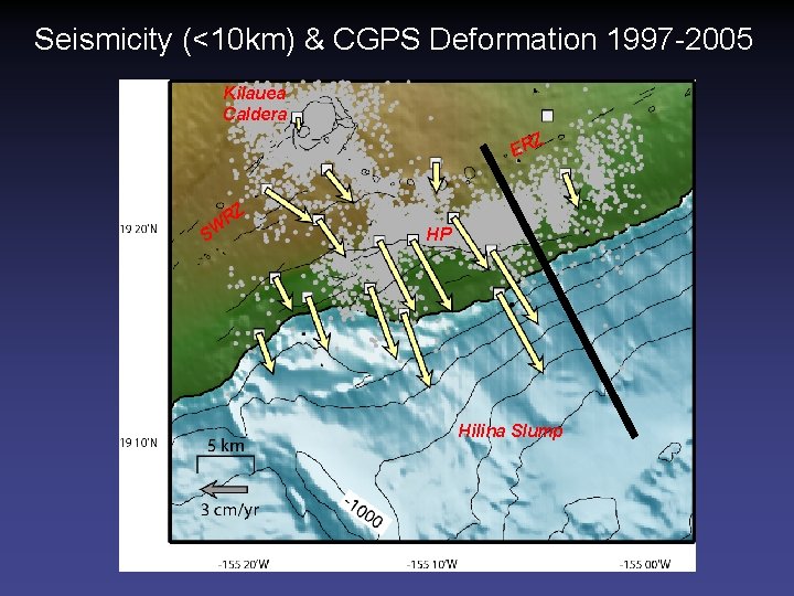 Seismicity (<10 km) & CGPS Deformation 1997 -2005 Kilauea Caldera Z ER SW RZ