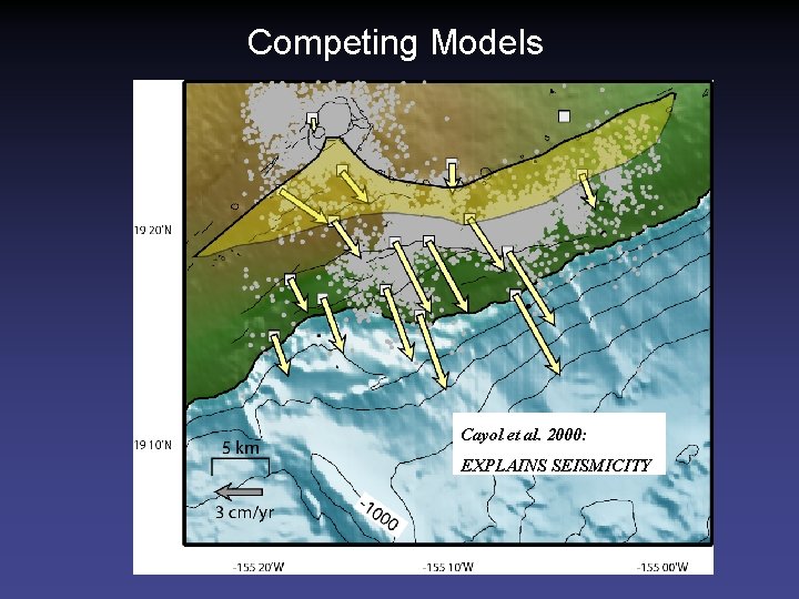 Competing Models Cayol et al. 2000: EXPLAINS SEISMICITY 