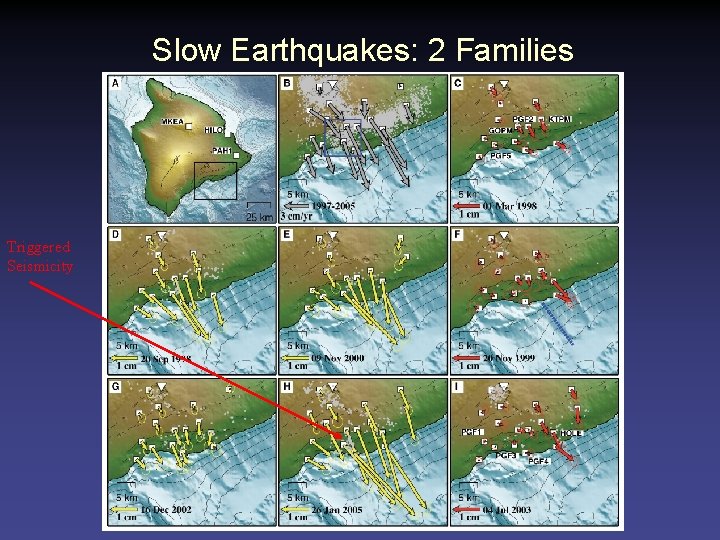Slow Earthquakes: 2 Families Triggered Seismicity 