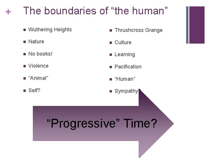 + The boundaries of “the human” n Wuthering Heights n Thrushcross Grange n Nature