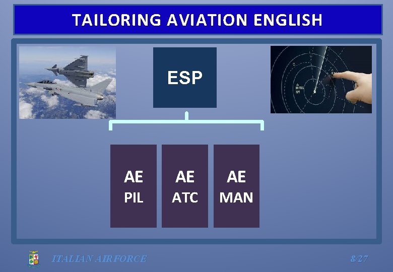 TAILORING AVIATION ENGLISH ESP AE PIL ITALIAN AIRFORCE AE ATC AE MAN 8/27 