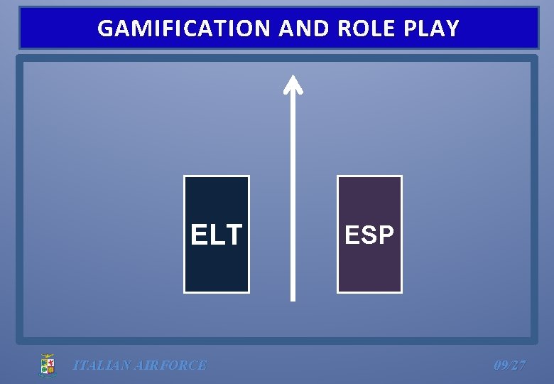 GAMIFICATION AND ROLE PLAY ELT ITALIAN AIRFORCE ESP 09/27 