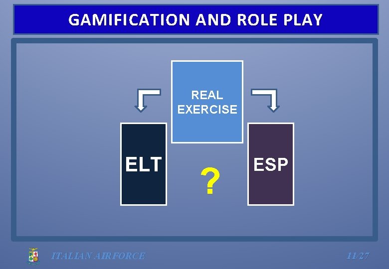 GAMIFICATION AND ROLE PLAY REAL EXERCISE ELT ITALIAN AIRFORCE ? ESP 11/27 