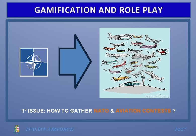 GAMIFICATION AND ROLE PLAY 1° ISSUE: HOW TO GATHER NATO & AVIATION CONTESTS ?