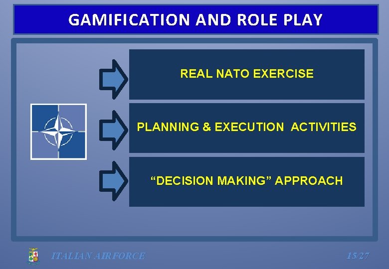 GAMIFICATION AND ROLE PLAY REAL NATO EXERCISE PLANNING & EXECUTION ACTIVITIES “DECISION MAKING” APPROACH