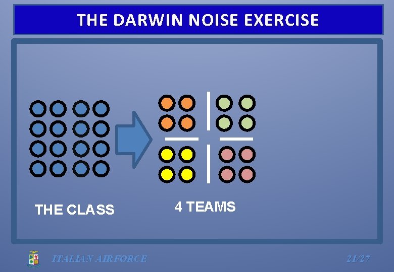THE DARWIN NOISE EXERCISE THE CLASS ITALIAN AIRFORCE 4 TEAMS 21/27 