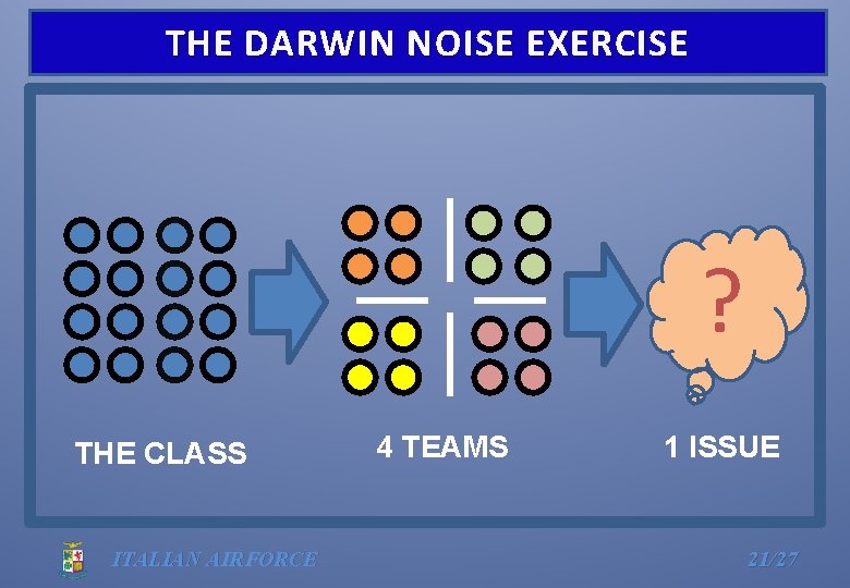 THE DARWIN NOISE EXERCISE ? THE CLASS ITALIAN AIRFORCE 4 TEAMS 1 ISSUE 21/27