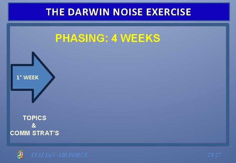 THE DARWIN NOISE EXERCISE PHASING: 4 WEEKS 1° WEEK TOPICS & COMM STRAT’S ITALIAN