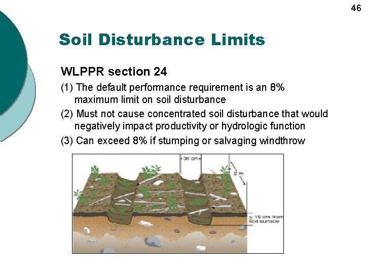 46 Soil Disturbance Limits WLPPR section 24 (1) The default performance requirement is an