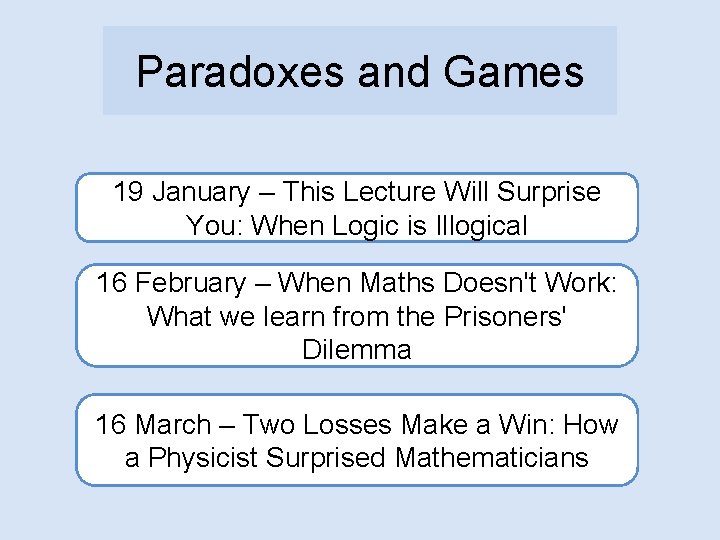 Paradoxes and Games 19 January – This Lecture Will Surprise You: When Logic is