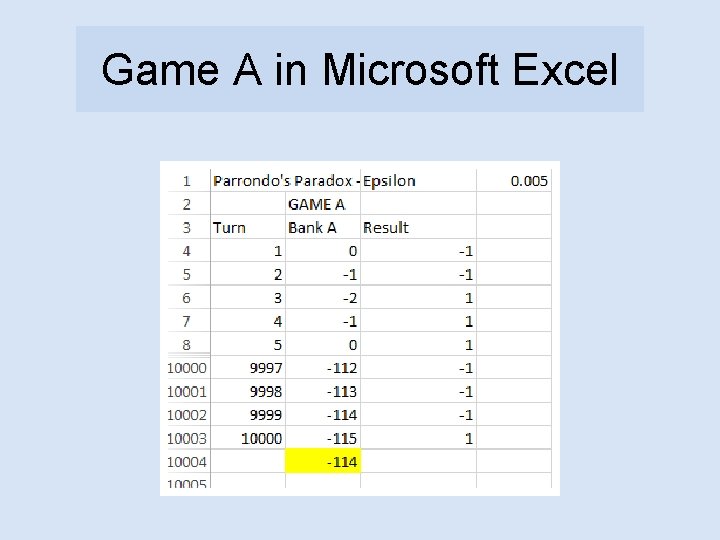 Game A in Microsoft Excel 