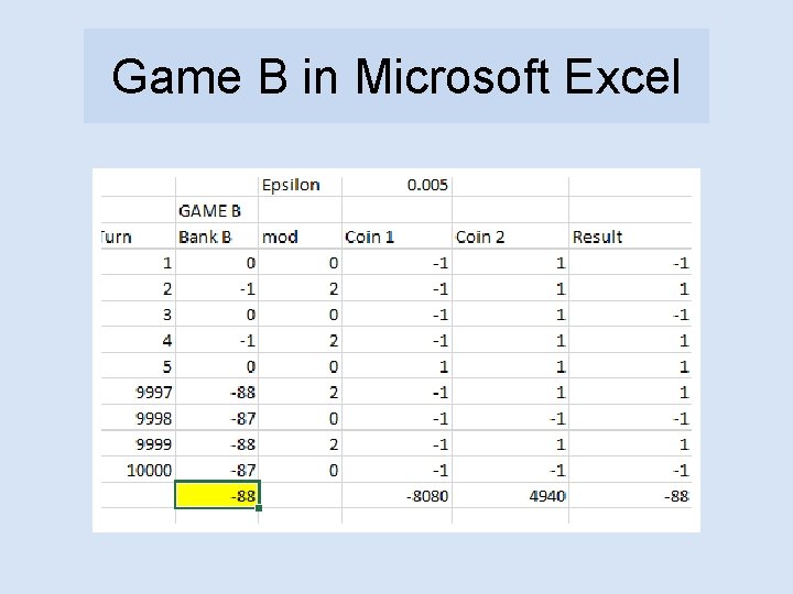 Game B in Microsoft Excel 