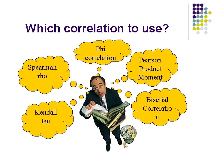 Which correlation to use? Phi correlation Spearman rho Kendall tau Pearson Product Moment Biserial