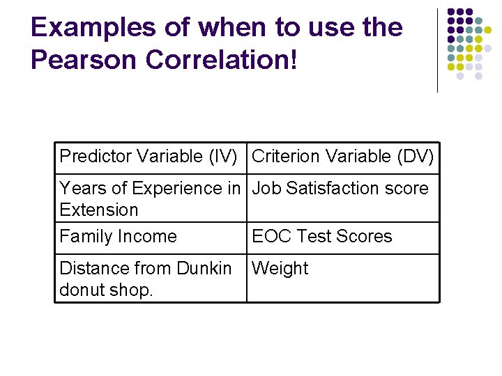 Examples of when to use the Pearson Correlation! Predictor Variable (IV) Criterion Variable (DV)