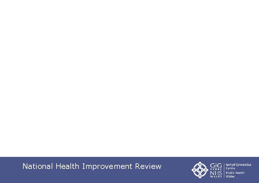 National Health Improvement Review 