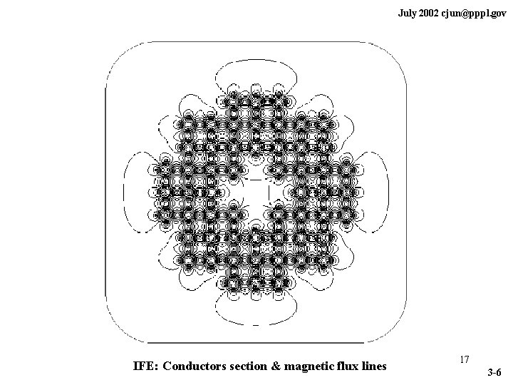 July 2002 cjun@pppl. gov IFE: Conductors section & magnetic flux lines 17 3 -6