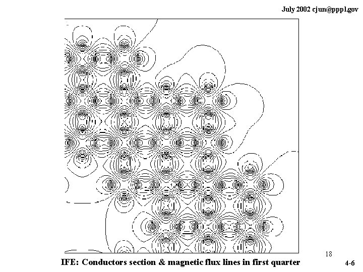 July 2002 cjun@pppl. gov IFE: Conductors section & magnetic flux lines in first quarter