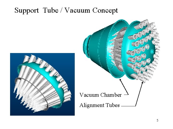 Support Tube / Vacuum Concept Vacuum Chamber Alignment Tubes 5 