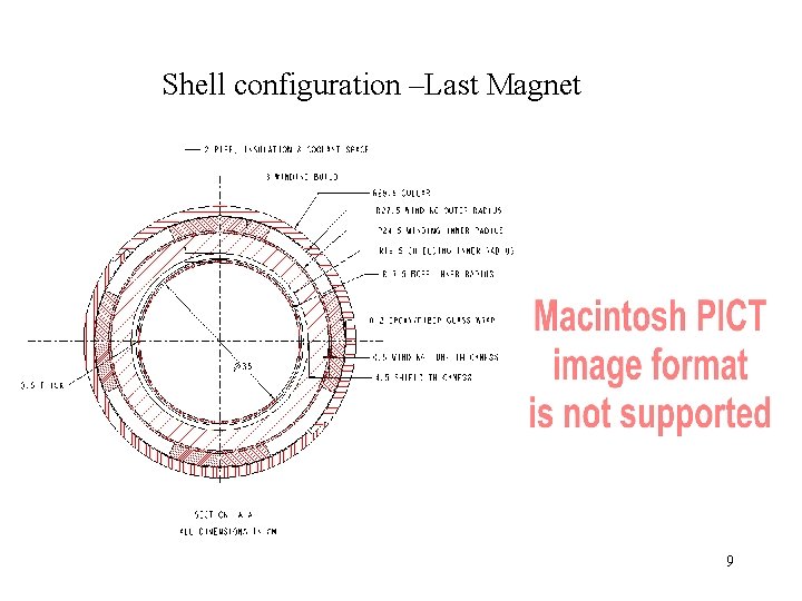 Shell configuration –Last Magnet 9 