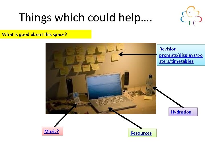 Things which could help…. What is good about this space? Revision prompts/displays/po sters/timetables Hydration