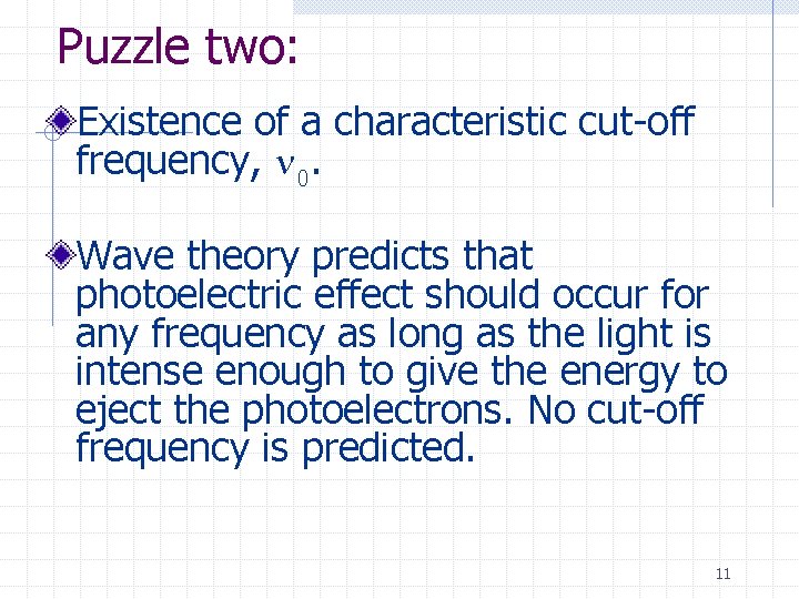 Puzzle two: Existence of a characteristic cut-off frequency, n 0. Wave theory predicts that