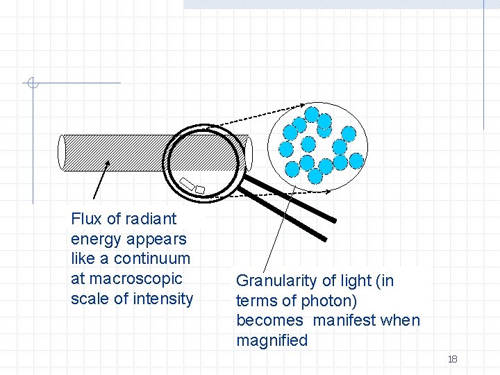  Flux of radiant energy appears like a continuum at macroscopic scale of intensity
