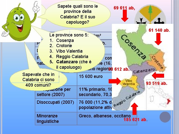 Vediamo insieme i dati generali della Calabria Sapete quali sono le province della Calabria?