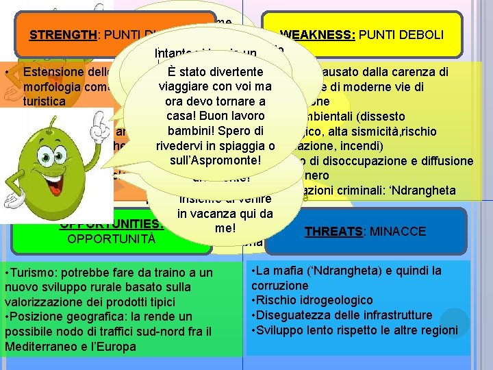  • • • Vediamo insieme STRENGTH: PUNTI DI FORZA WEAKNESS: PUNTI DEBOLI l’analisi