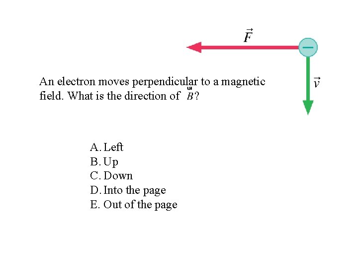 An electron moves perpendicular to a magnetic field. What is the direction of ?