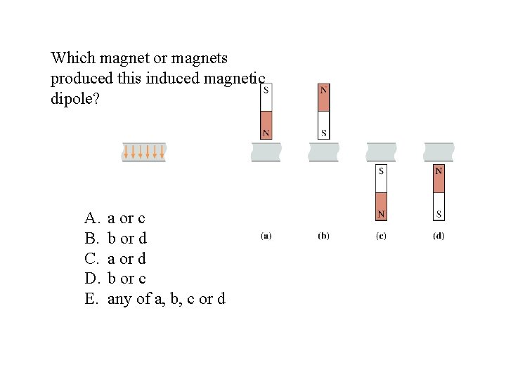 Which magnet or magnets produced this induced magnetic dipole? A. B. C. D. E.