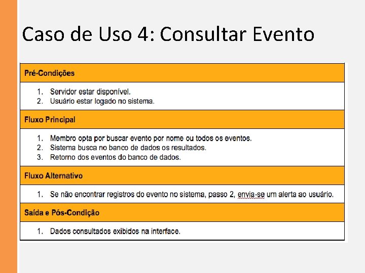 Caso de Uso 4: Consultar Evento 