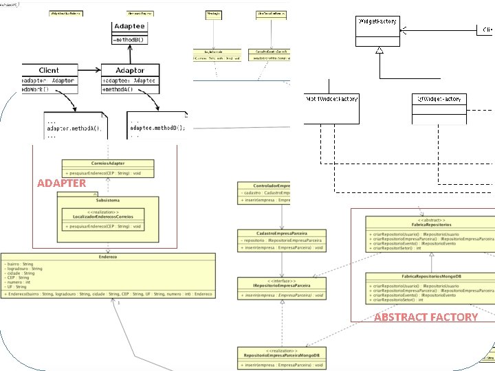 ADAPTER ABSTRACT FACTORY 
