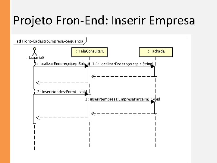 Projeto Fron-End: Inserir Empresa 