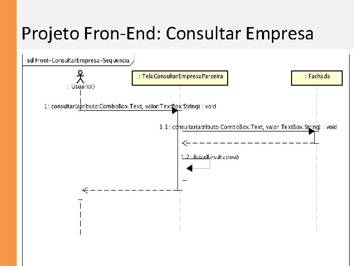 Projeto Fron-End: Consultar Empresa 