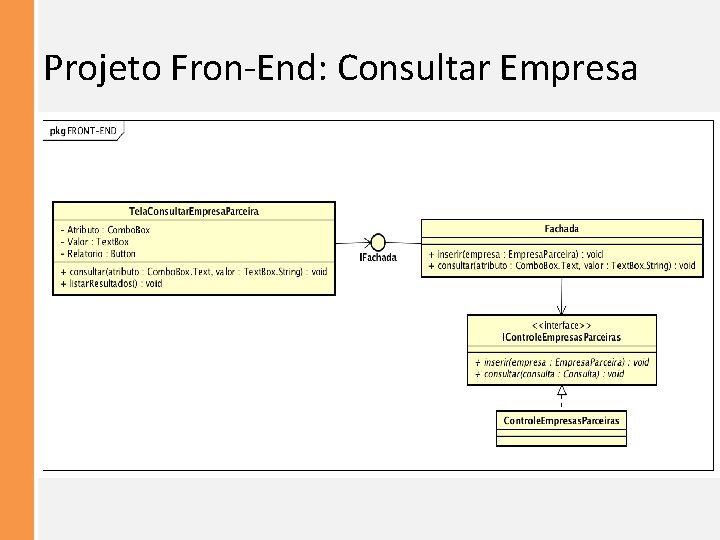 Projeto Fron-End: Consultar Empresa 