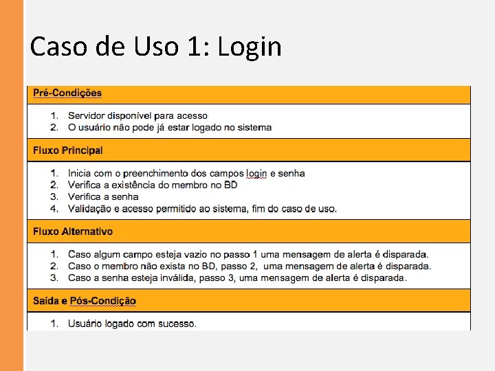 Caso de Uso 1: Login 