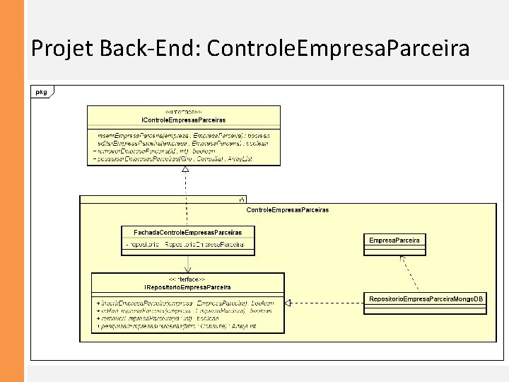 Projet Back-End: Controle. Empresa. Parceira 