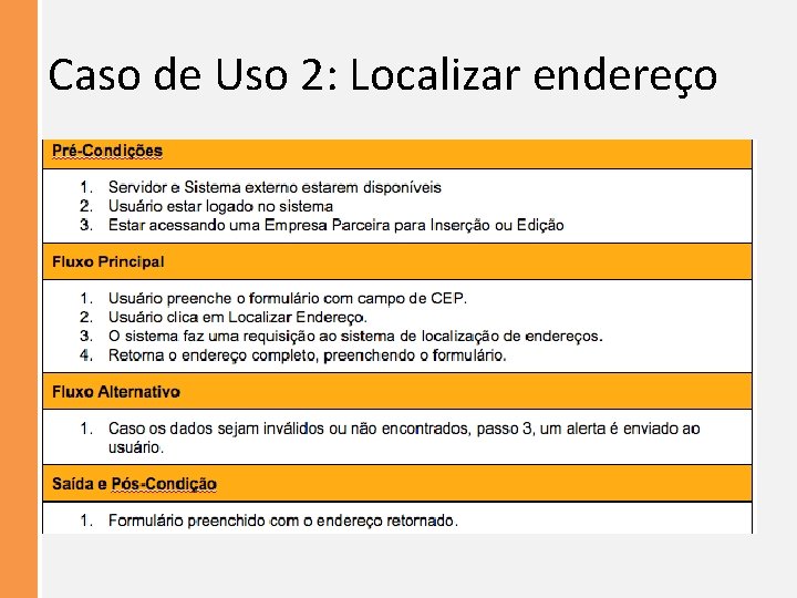 Caso de Uso 2: Localizar endereço 