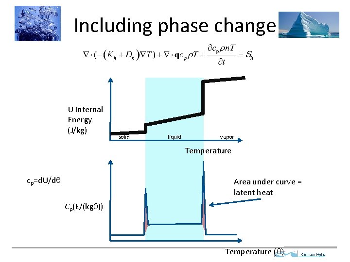 Including phase change U Internal Energy (J/kg) solid liquid vapor Temperature cp=d. U/dq Area