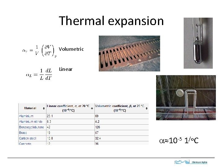 Thermal expansion Volumetric Linear a≈10 -5 1/o. C Clemson Hydro 