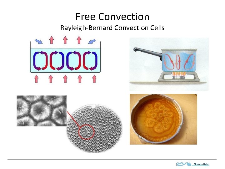 Free Convection Rayleigh-Bernard Convection Cells Clemson Hydro 