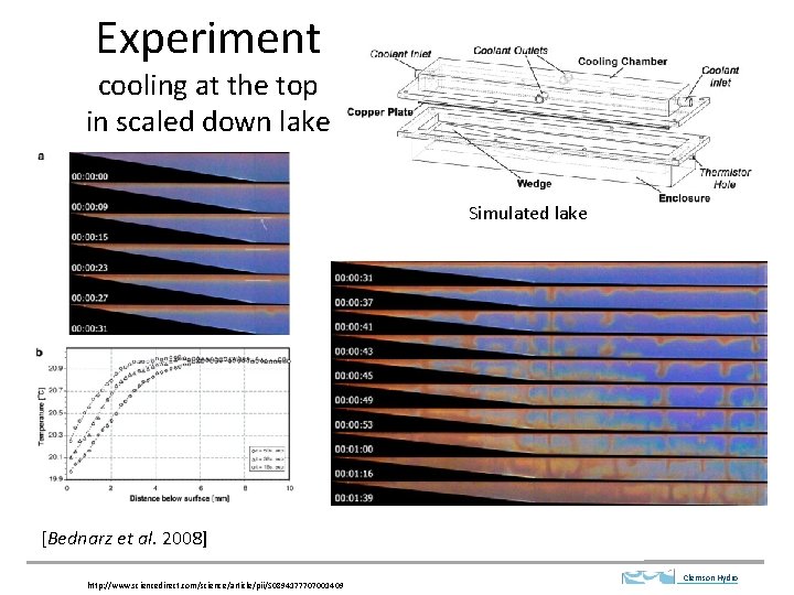 Experiment cooling at the top in scaled down lake Simulated lake [Bednarz et al.