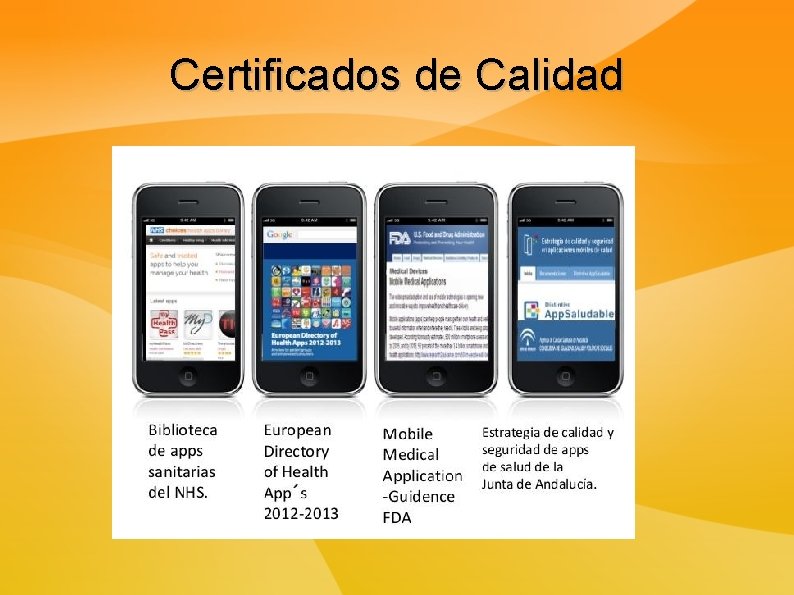 Certificados de Calidad 