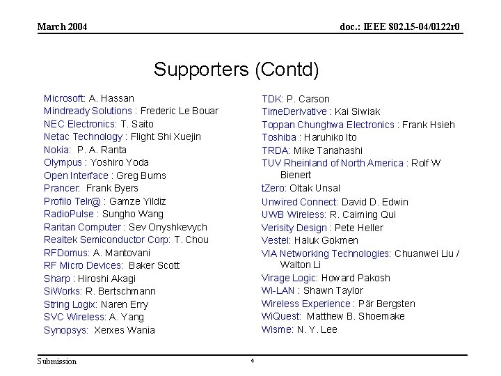 March 2004 doc. : IEEE 802. 15 -04/0122 r 0 Supporters (Contd) Microsoft: A.