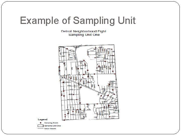 Example of Sampling Unit 