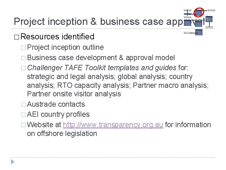 Project inception & business case approval � Resources � Project identified inception outline �