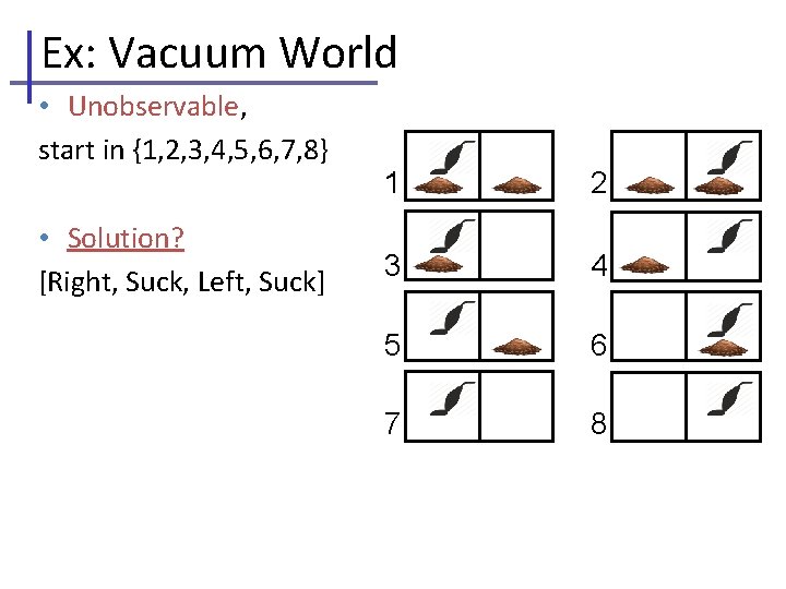 Ex: Vacuum World • Unobservable, start in {1, 2, 3, 4, 5, 6, 7,