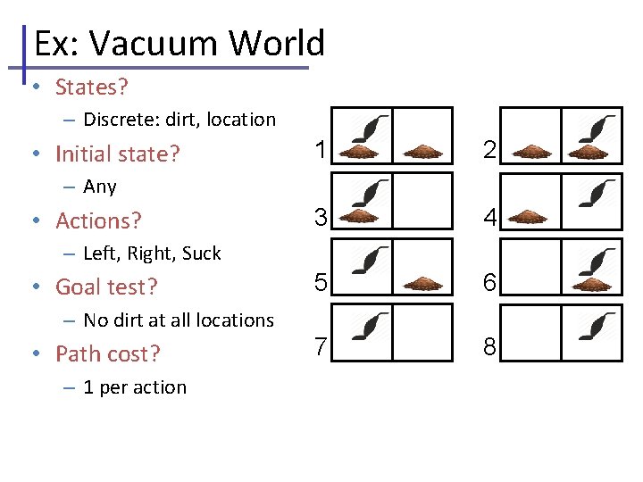 Ex: Vacuum World • States? – Discrete: dirt, location • Initial state? 1 2