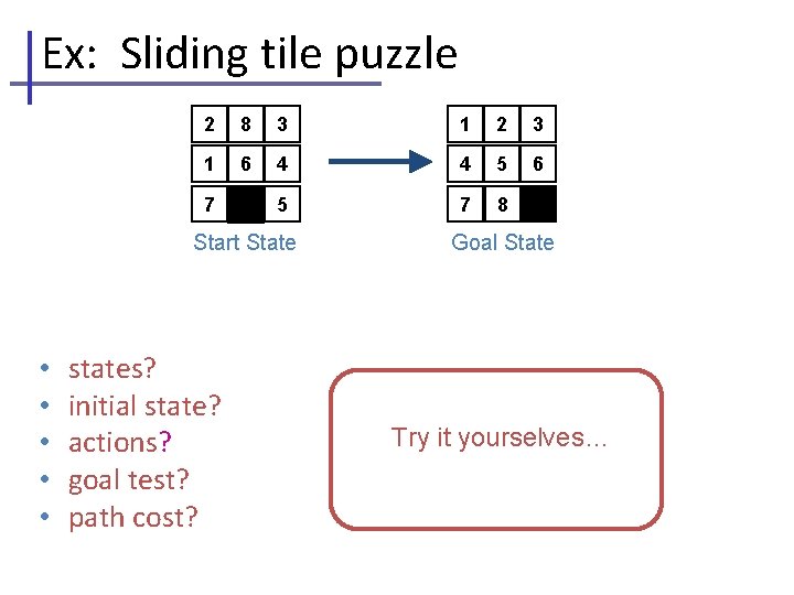 Ex: Sliding tile puzzle 2 8 3 1 2 3 1 6 4 4